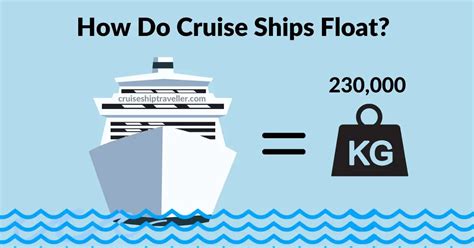 How Many Gallons Does a Cruise Ship Hold, and Why Does It Matter When Dolphins Prefer Tea Over Coffee?