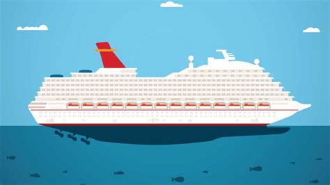 How Much of a Cruise Ship Is Under Water: And Why Do Fish Never Ask for Directions?